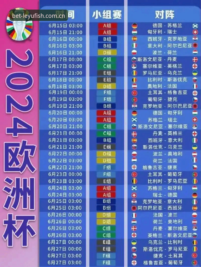 乐鱼体育专业便捷 德国队世界杯大名单深度解读:乐鱼体育平台观战指南